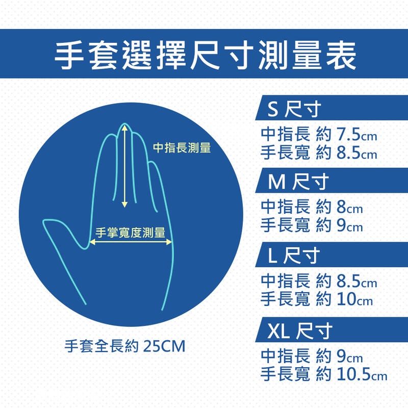 多倍 PROTOS PVC無粉檢診手套 S/M/L/XL 圖片 2